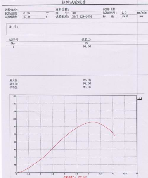螺釘螺栓力學(xué)性能試驗(yàn)（螺釘螺栓拉力試驗(yàn)機(jī)）