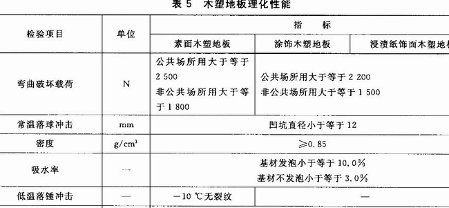 木塑地板力學(xué)試驗GB/T 24508、GB/T 17657