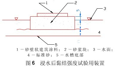 合成樹(shù)脂建筑涂料黏結(jié)強(qiáng)度試驗(yàn)JG/T 24-2000