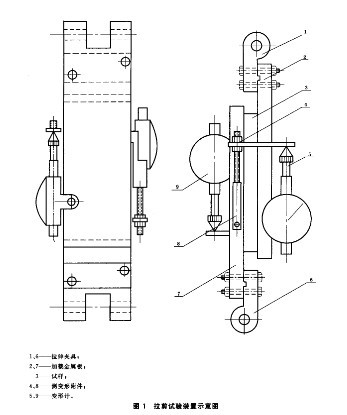 GB/T1455-2005夾層玻璃(夾膠玻璃)試驗機(jī)測試