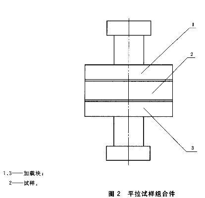 ?GB/T1452-2005夾層結(jié)構(gòu)試驗機(jī)平拉測試
