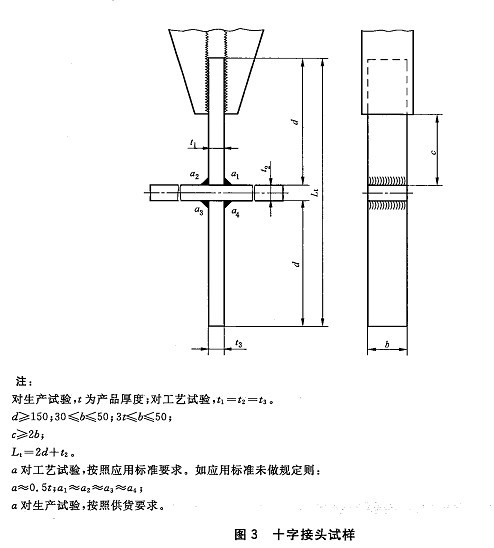 GB/T26957-2011十字接頭與搭接接頭試驗機(jī)拉伸