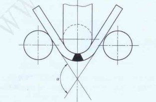 GB/T2653焊接接頭彎曲試驗機(jī)測試