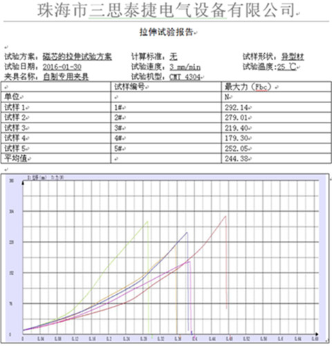 電子行業(yè)的磁芯材料的試驗機拉伸試驗